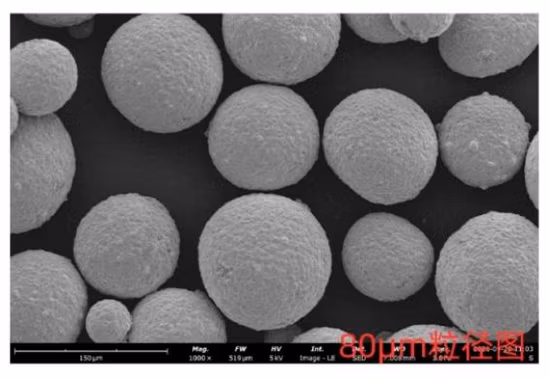Ceramic Hexagonal White Powder High Quality Boron Nitride for PVC Pipes